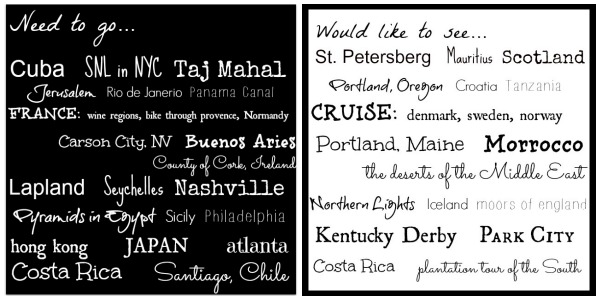 Need to Travel List